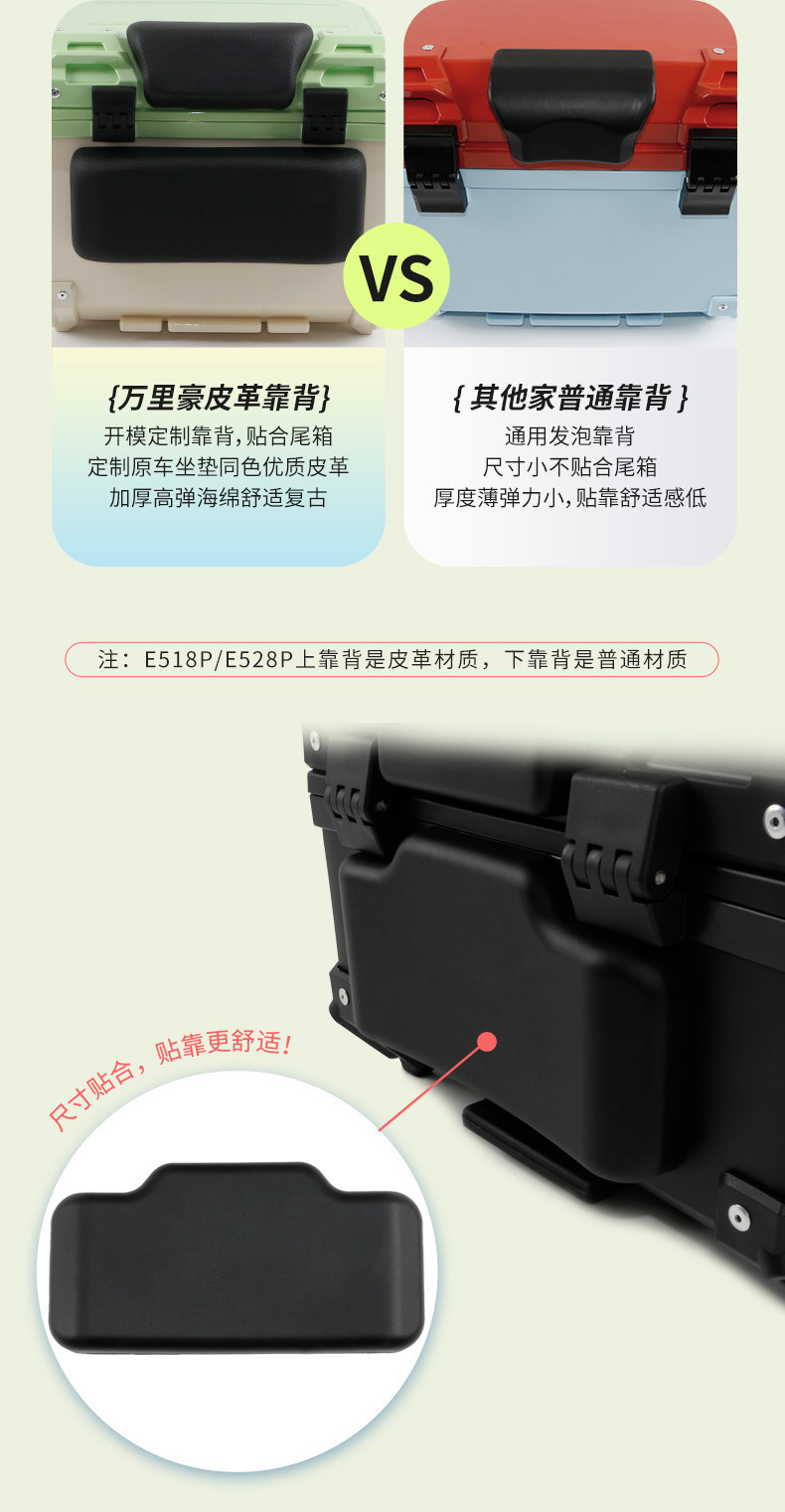 Wanlihao Qianjiang Fino 125/Dino 150 motorcycle tail box, electric vehicle trunk, non-aluminum alloy tail box