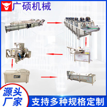 ȫ�������u�ӹ����a���O�� �»��u�����C�� �����㹽ţ���u��ˮ��