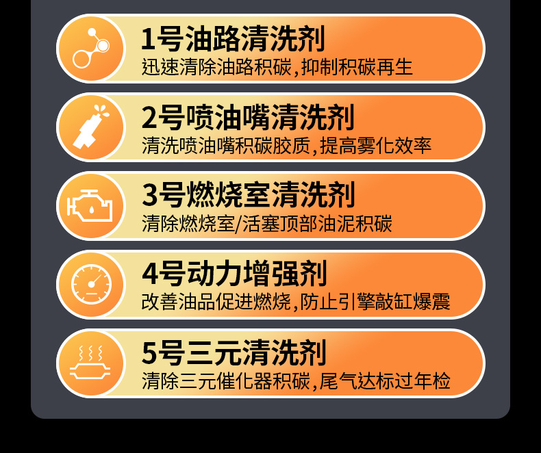 拓比特-燃油宝五合一详情_03.jpg