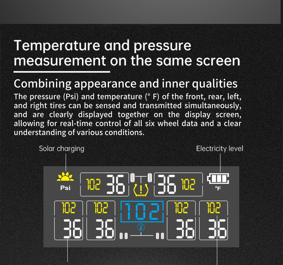 T18 Car Tire Pressure Monitor Solar Wireless Charging High Precision 4inch with In-Car Ambient Temperature Function