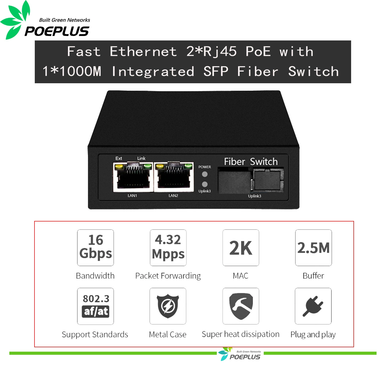 Интегрированный SFP оптический модуль гигабитный 1 свет 2 электрический одномодовый волоконно-оптический трансивер, SC-SC Max20KM,65W POE