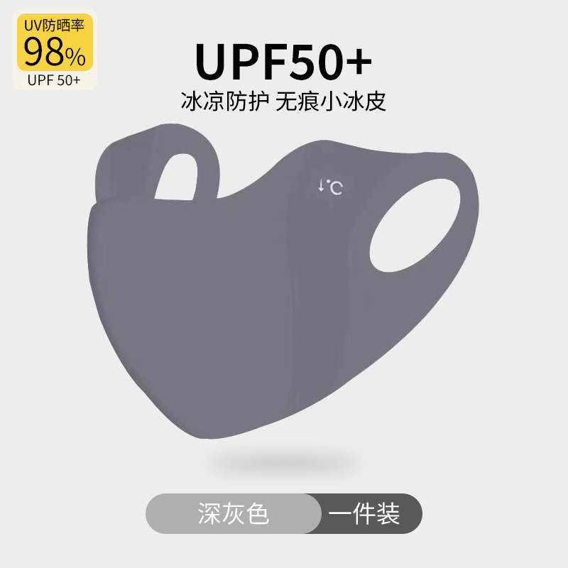 2025 máscara solar multifuncional para proteger la cara, protector de cuello, protector de ojos, máscara de esquina de ojos de hielo transpirable, máscara delgada