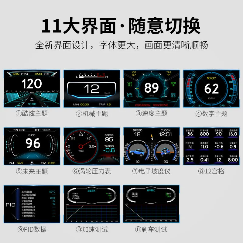 Car HUD head -up display P22 car LCD OBD2 code watch speed speed turbine multi -function instrument