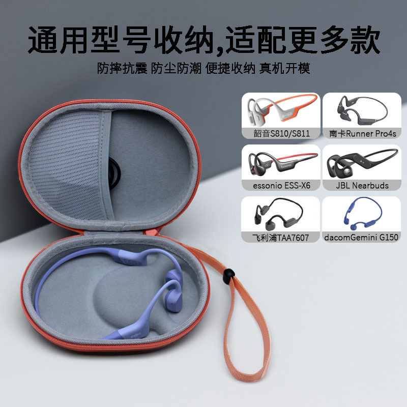 Shaoyin Xiaomi骨伝導イヤホン収納バッグ、Xiaotianzi MojueワイヤレスBluetooth補聴器EVAケースに適用|undefined