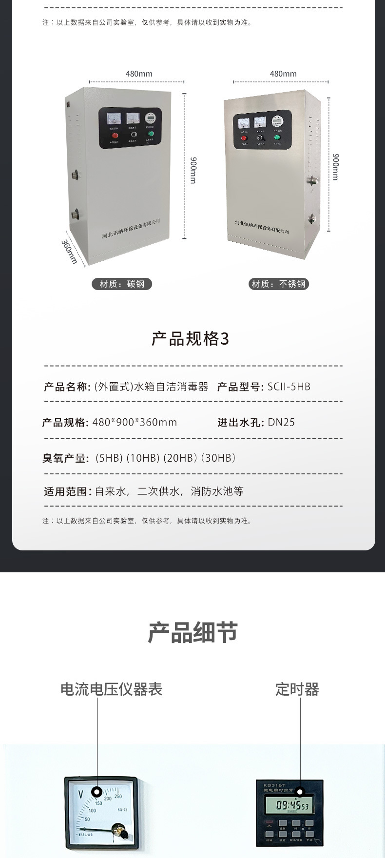 讯纳详情_05