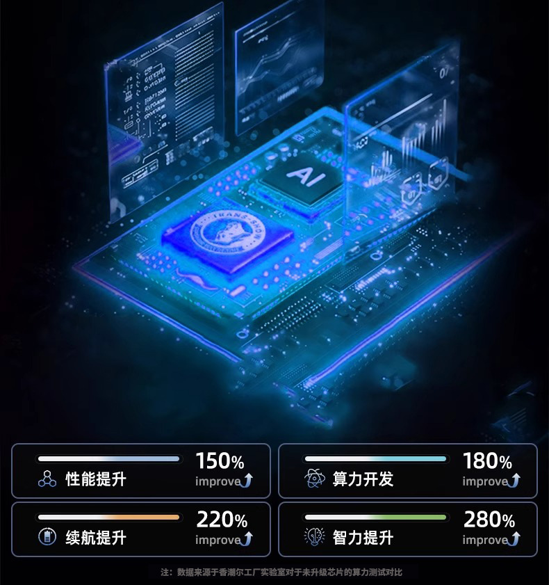 Children's Day Gift on June 1st: DeepSeek Doubao Intelligent Voice Dialogue Desktop Ornament for Xiaozhi AI Chatbot undefined