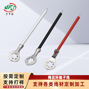 �S��ֱ�� 3.2�ؾ��h�B�Ӿ� 4.2�����ӵحh���� 5.2÷���h���Ӿ�