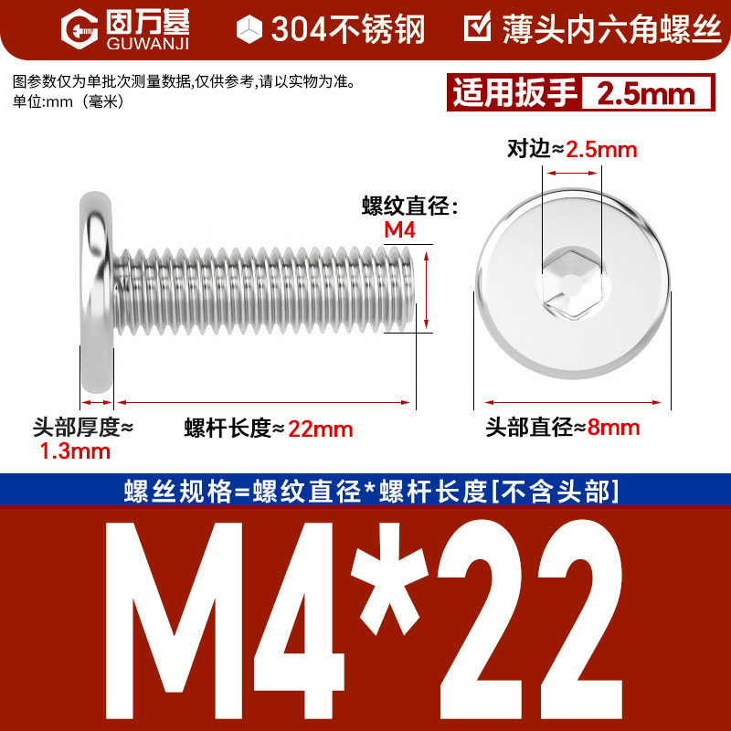 304 M4*22