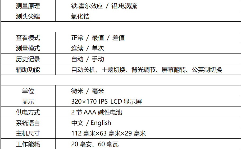 fae7f448271ad46ef63cbaf657fa99