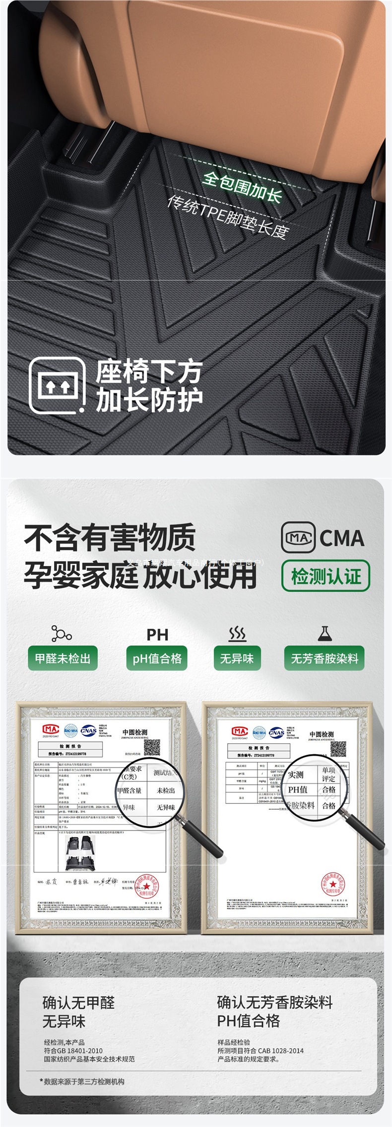 Suitable for Honda Accord, CRV, Civic, HaoYing, XRV, BinZhi, YingShiPai TPE car floor mats, full coverage