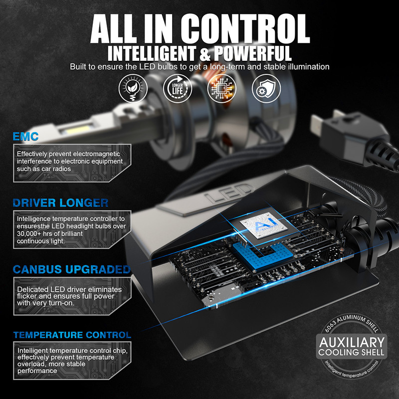 Fábrica directa de alta potencia V25 - H7LED faro de automóvil 170W alto brillo giratorio montaje conveniente