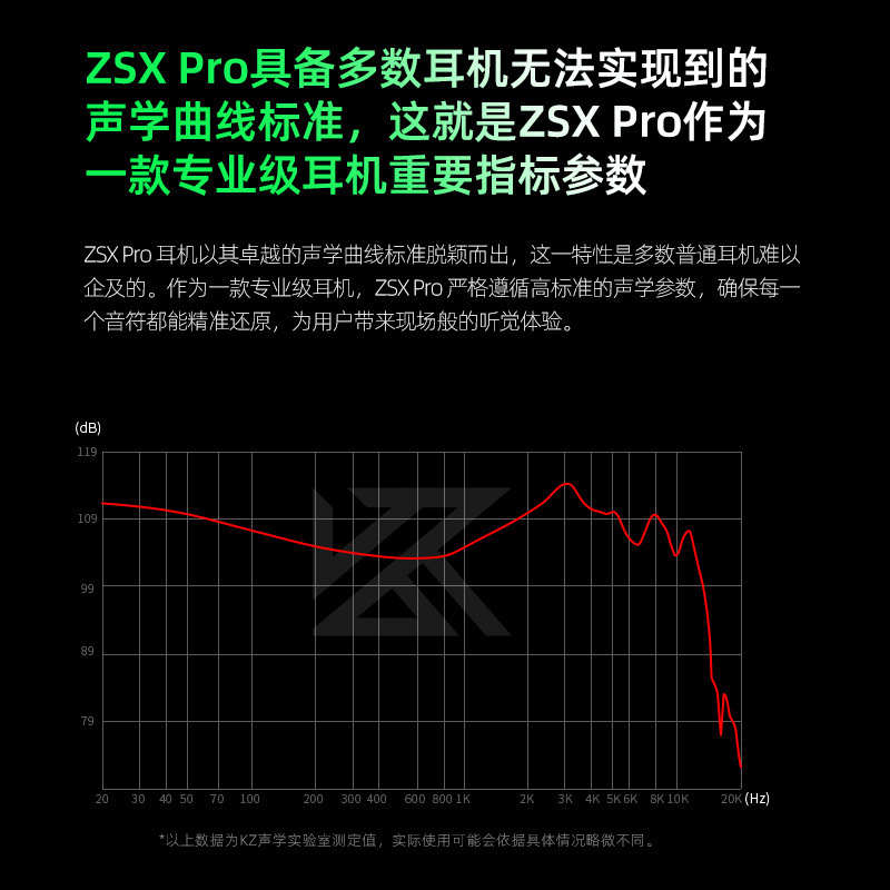 KZ ZSX PRO 5BA + 1DD ハイブリッドドライブヘッドフォン HiFi 音楽スポーツゲーム交換可能なケーブルヘッドフォン|undefined