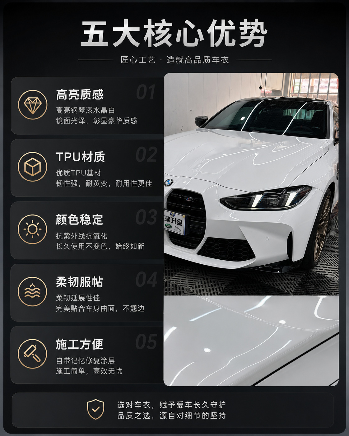 Tpu Colored Car Wrap Film Piano Crystal White High-Gloss Car Body Film 1 in Stock Source Manufacturer Wholesale Ppf