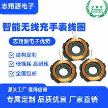 zxy�S��ֱ�N���ܟo�����ֱ���Ȧ iphone�O�� ���� ����늸о�Ȧ