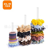 3�Ӂ������lȦ֧�ܰl���ռ{�ܰl��ռ{�аl�K��мܰlȦչʾ��