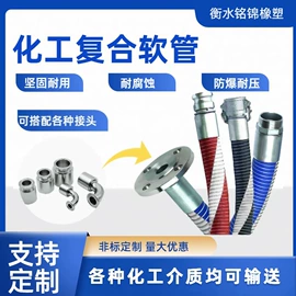 复合胶管;其他橡胶管;钻采设备