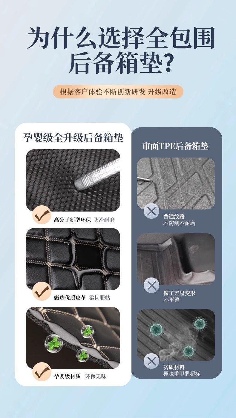 Suitable for 2026 model Jetour Shanhai L7PLUS, thickened waterproof and wear-resistant interior trunk mat