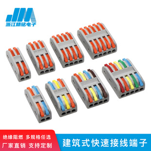 ����ʽ���ٽӾ�����PCTJM-2-2/3/4/5�๦��늾��B��������^