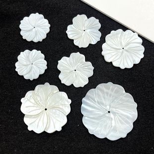 ���ؐ�������G�����DIY��ᔰl�����uɢ��h���ֹ���S��