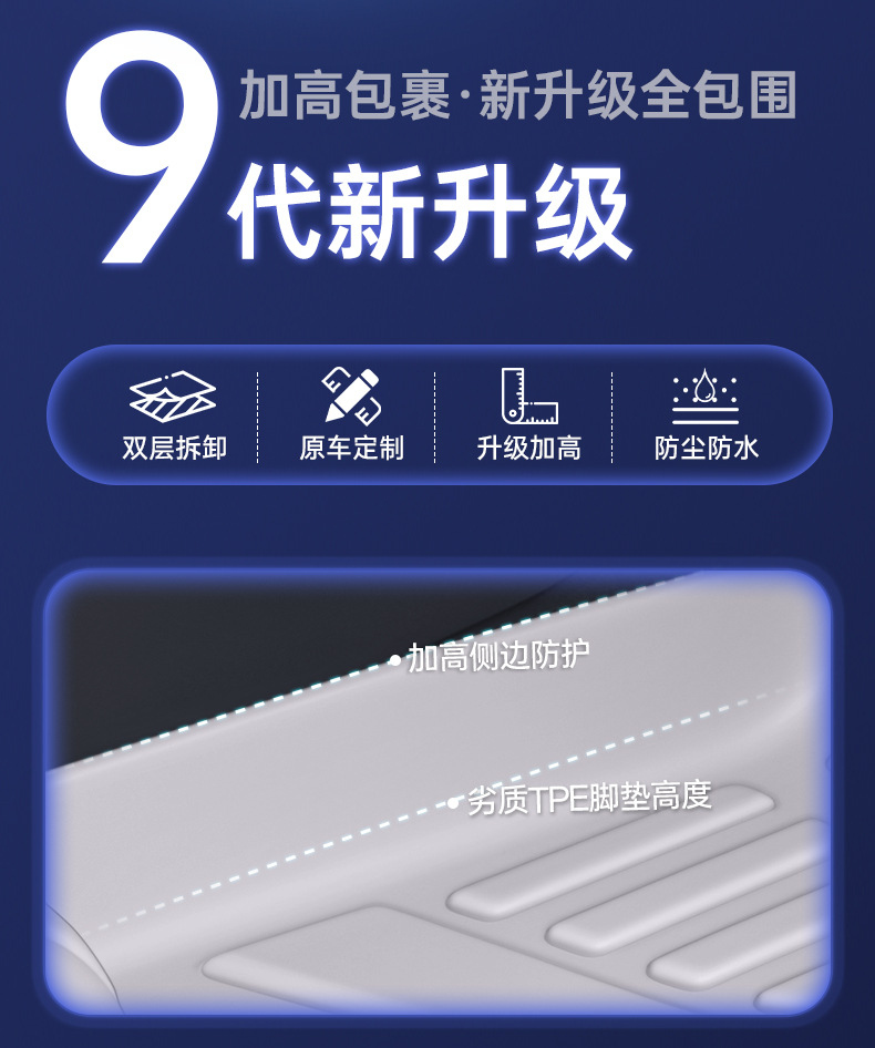 Suitable for Buick E7, Full Surround Floor Mats, Special Decorative Accessories for E7, Carpet Tpe Car Floor Mats