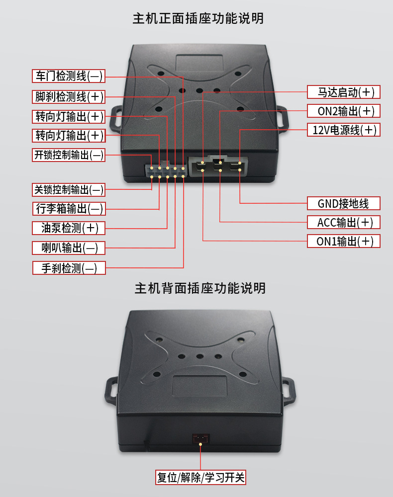 C5 Export Model: One-Button Start + Remote Start + Turn Signal + Remote Trunk Control + Mobile Phone Control + Anti-Theft Device