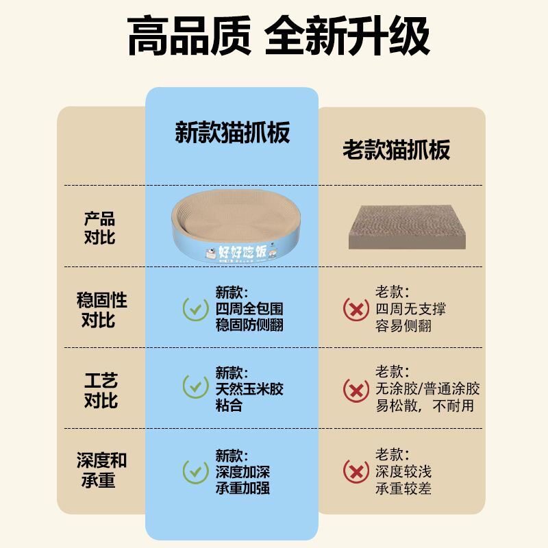 超大号猫抓板猫窝一体耐磨耐抓不掉屑玩具瓦楞纸逗猫磨爪猫爪板