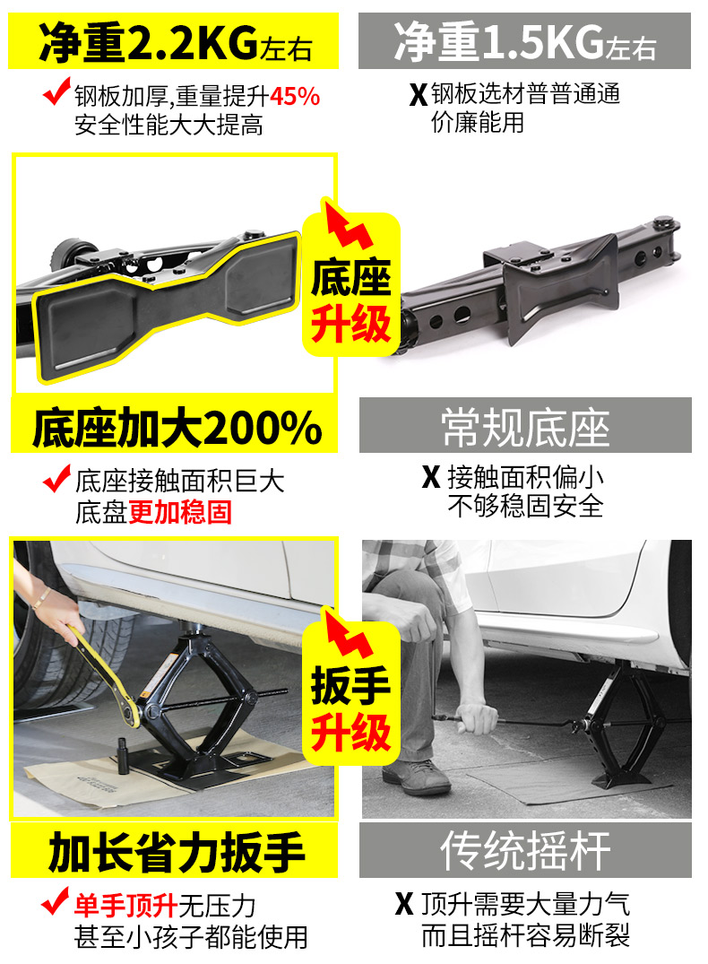 Car jack car car jack car tire change tool special hydraulic thousand gold top horizontal tons