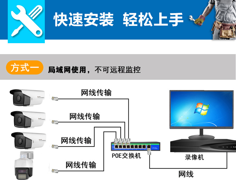 8MP PoE security camera outdoor home shop factory