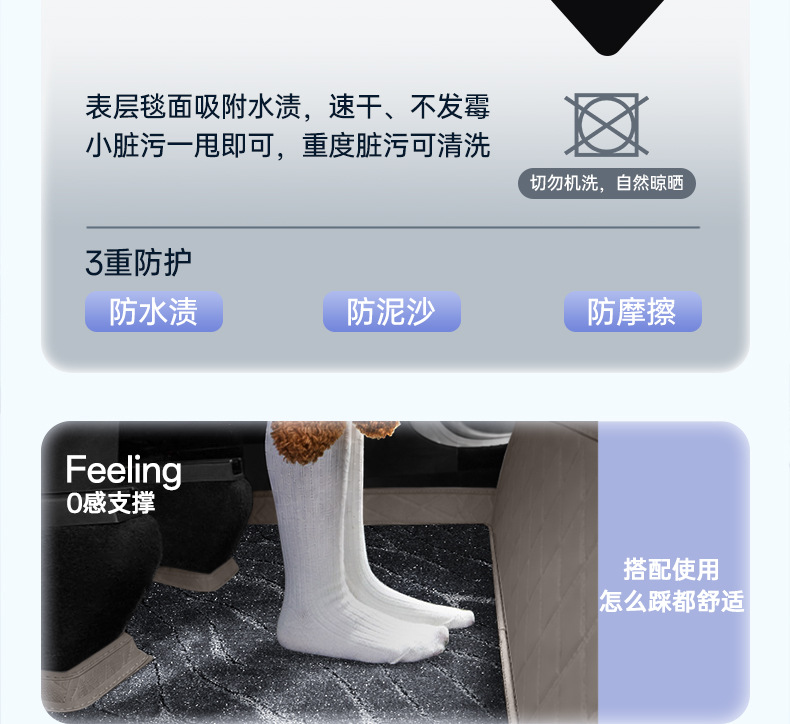 Suitable for Xiangjie G9, full-coverage car floor mats, Xiangjie G9 suction cup floor mats, car modification accessories, leather floor mats