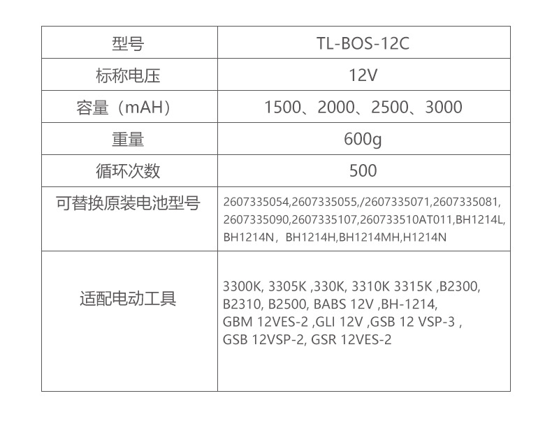 O1CN01PBGU0X1EGtXcouTfT_!!2215369460325-0-cib.jpg?__r__=1678688035915