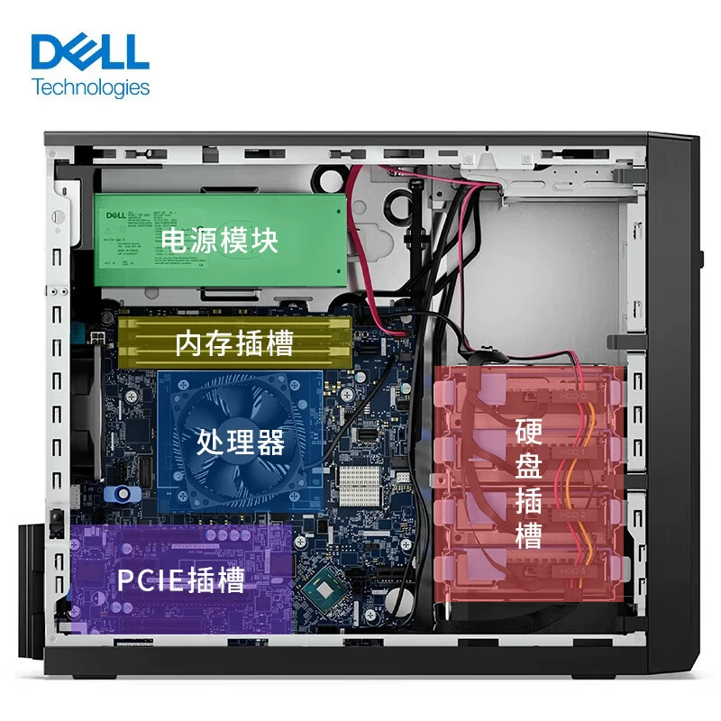 Suitable for Dell Dell T150 small tower server workstation computer host ERP storage server