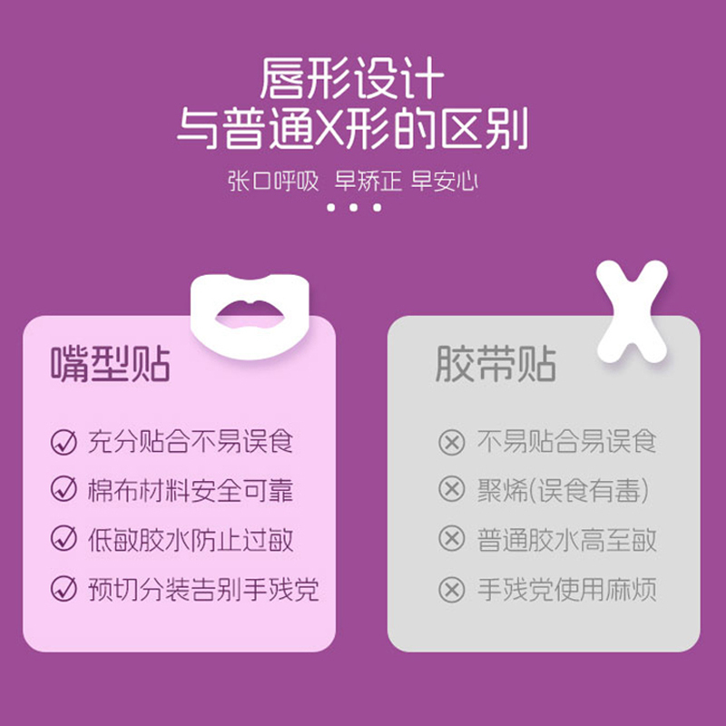 闭口贴打呼噜止鼾器口呼吸成人矫正贴封嘴儿童嘴巴睡觉防张嘴神器|undefined