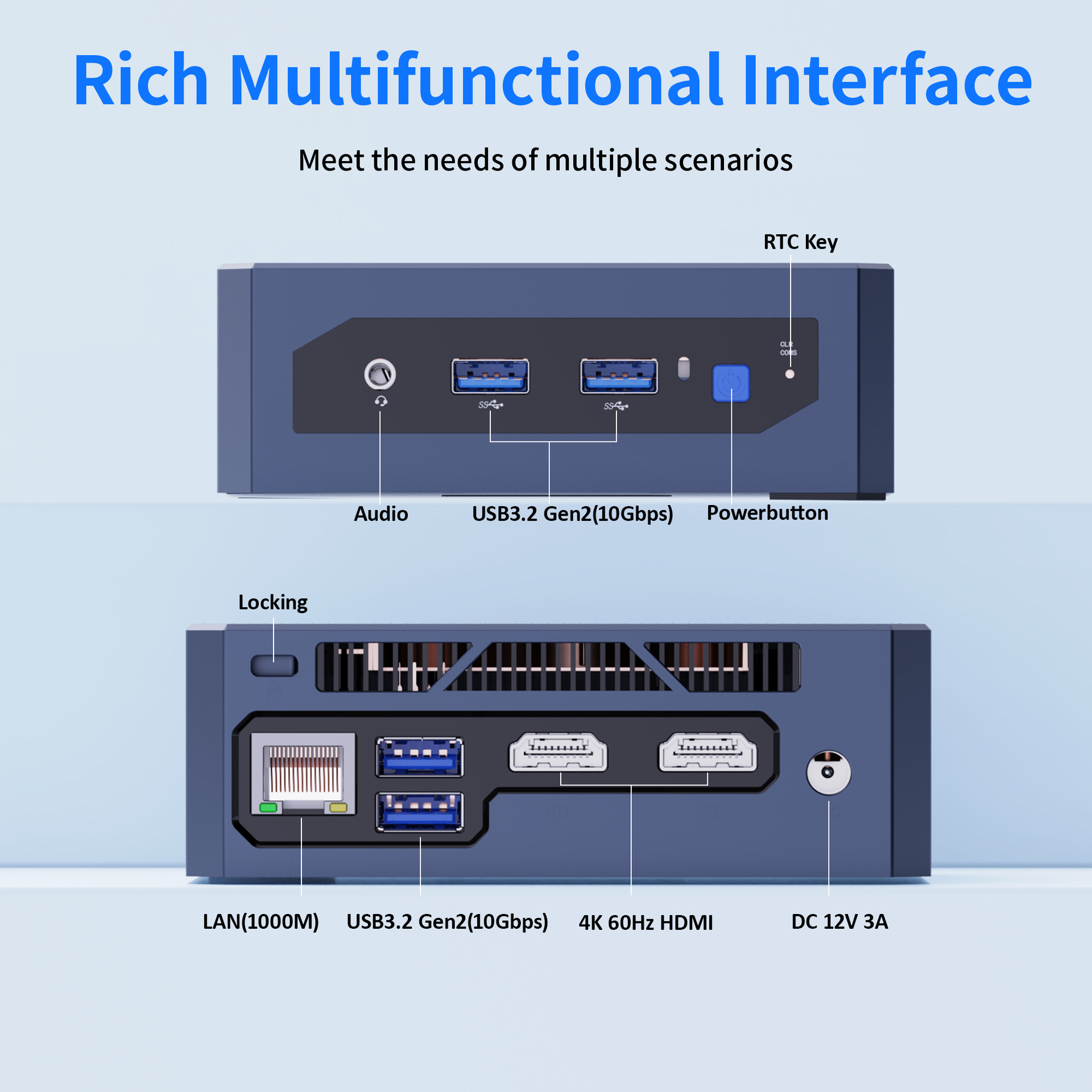 SZBOX F10 N95/N100 mini computadora host oficina en el hogar portátil transfronterizo MINIPC