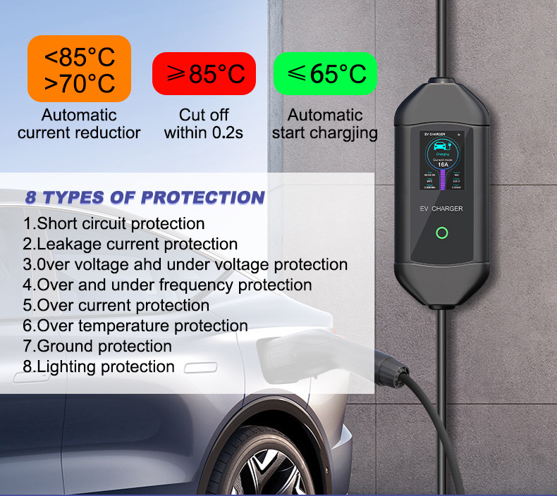 Charging Pile European Standard Type2 Tesla Wengjie New Energy Electric Vehicle On-Board Charging Gun App Smart Control for Home Use