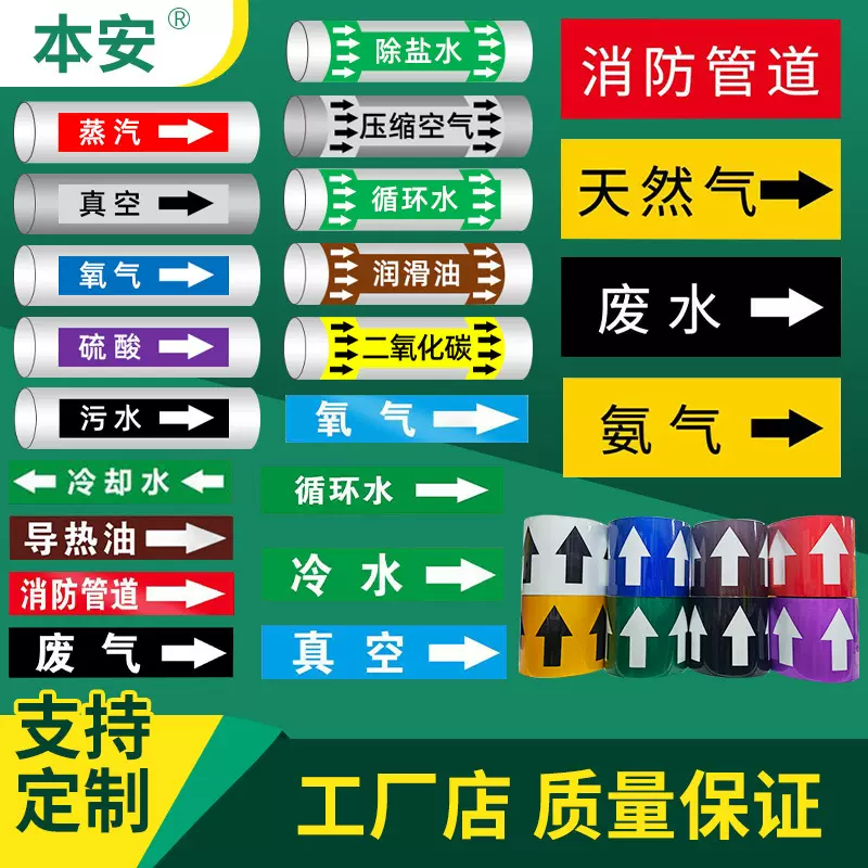 供应工厂管路文字流向标识定制厂区电厂不干胶流向管道标识贴