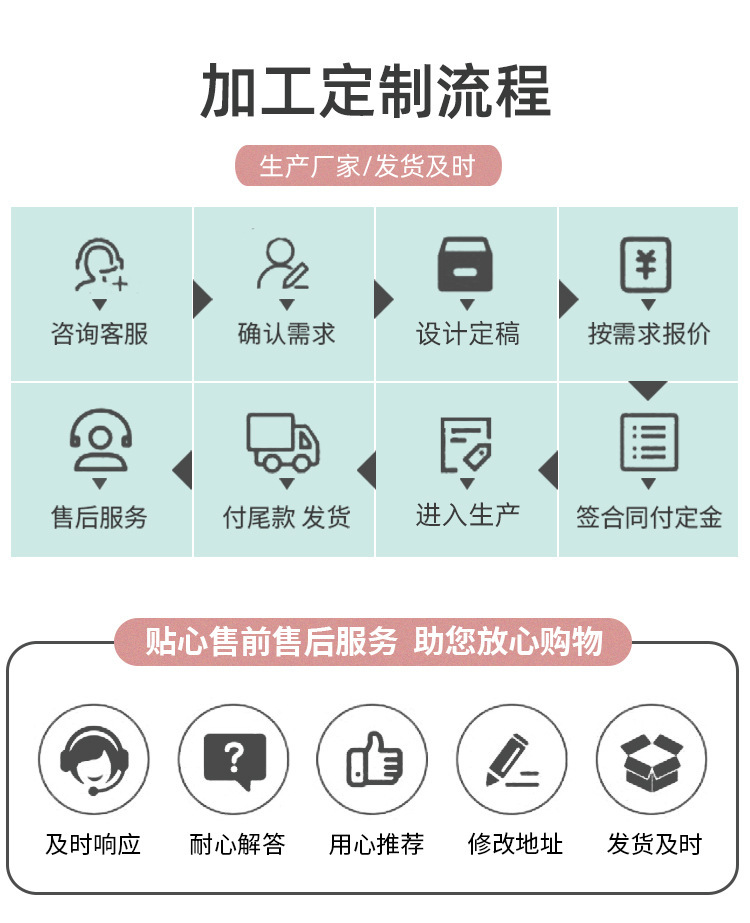 O1CN01CFRge21HWPn5X0vEt_!!9865