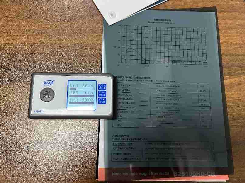 S99Ceramicmagnetronmetaluvr/Irr100%Vlt5%1525355060 Full Car Set