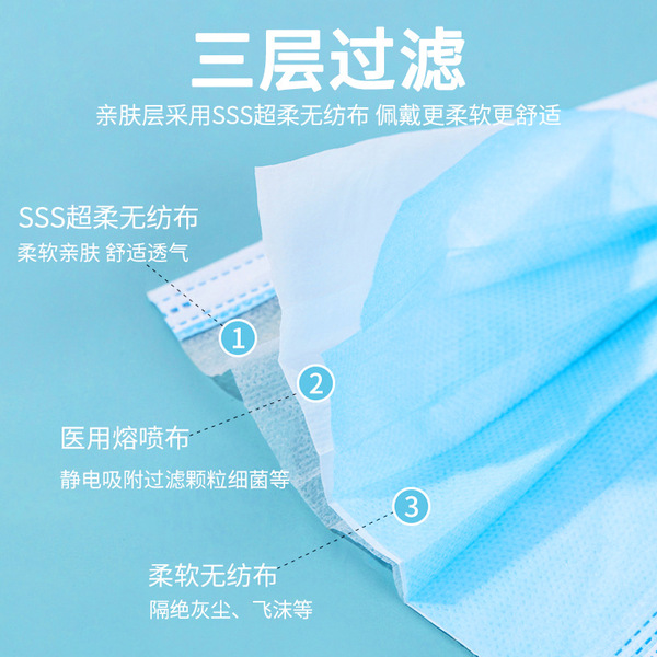 Disposable medical mask independent packaging three -layer…