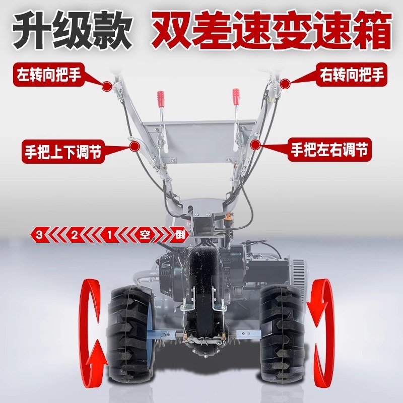 柴油自走式碎草还田机宗申汽油秸秆粉碎机小型农用果园除草割草机|undefined