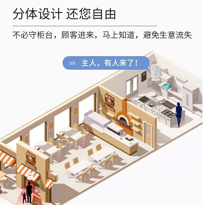 分体誘導はセンサーが店に入ってドアベル店のドアセンサーの提示器を歓迎する|undefined