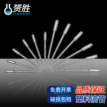 һ�������ϵι̶ܿ�����0.1 0.2 0.5 1 2 3 5 10ml�o����������