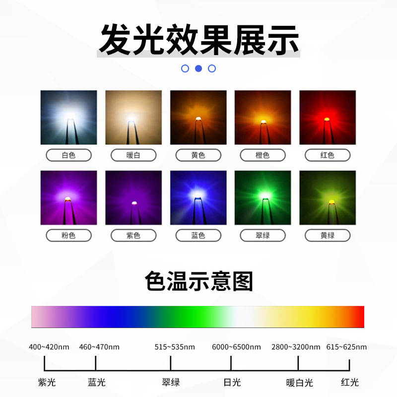 贴片0402led灯珠0402白灯红灯蓝灯绿灯高亮贴片LED指示灯光源|undefined
