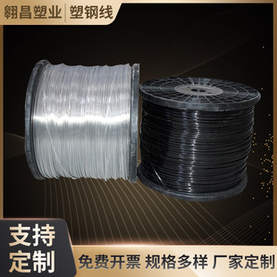 �S����䓾�����PET��������Ļ�����@�������Ĥ����䓾�����