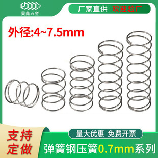 ����؛Դ���s���ɴ�С����0.7�⏽4-7.5mm����λ���Џ���䓽z����