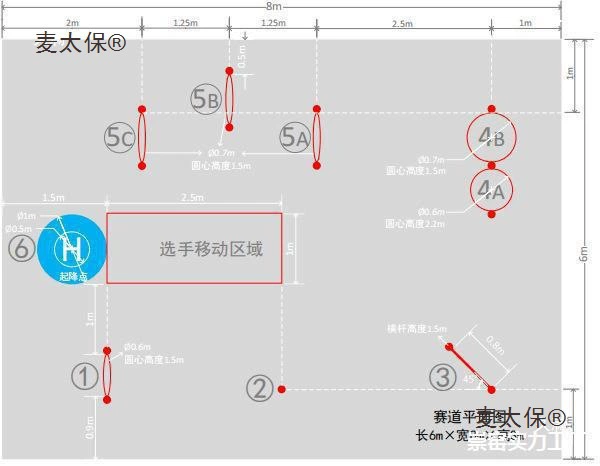 Молодежный дрон, персональный летающий конкурс, реквизит, полевое полетное поле F100200, трек Metabo