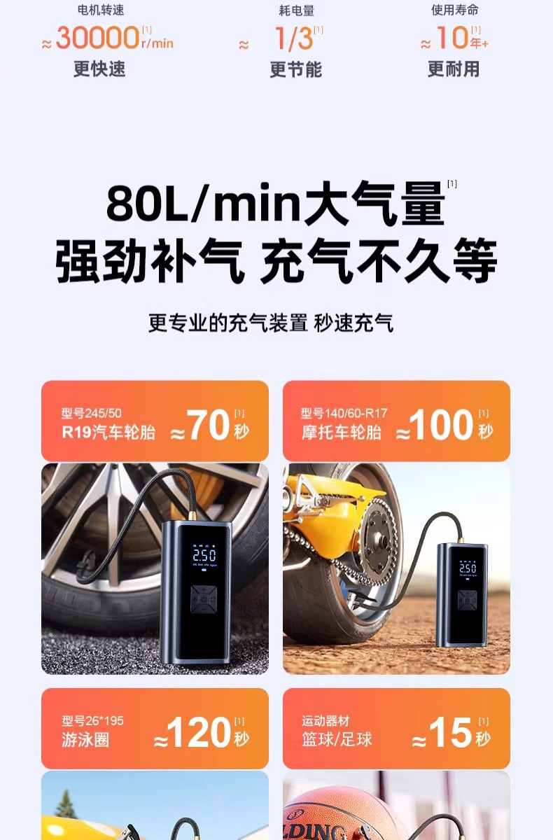 Car Wireless Air Pump, Portable Air Pump for Cars, Electric Car Tire High-Pressure Inflator, Inflator