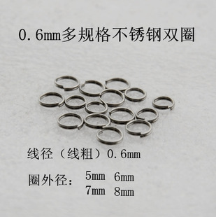 ���P�0.6�Ȧ�pȦ䓭h�B�ӭh朽ӭh�O������֙C�KС���