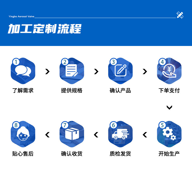 O1CN01PBt9e82FDWWgnXpv3_!!978628846-0-cib.jpg?__r__=1709259417481