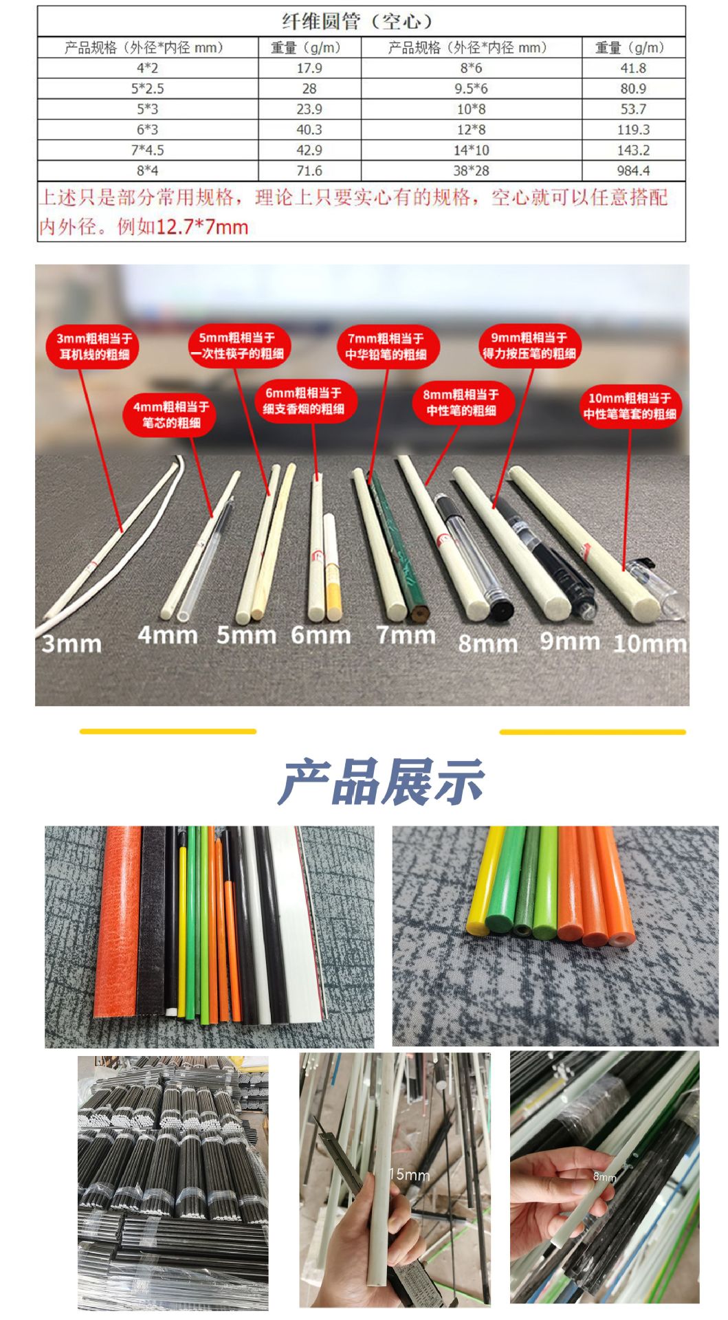 玻璃纤维拱棚杆详情页_04