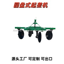 ���Q����3Zϵ�ЈA�Pʽ���řC �����C�����r������������I